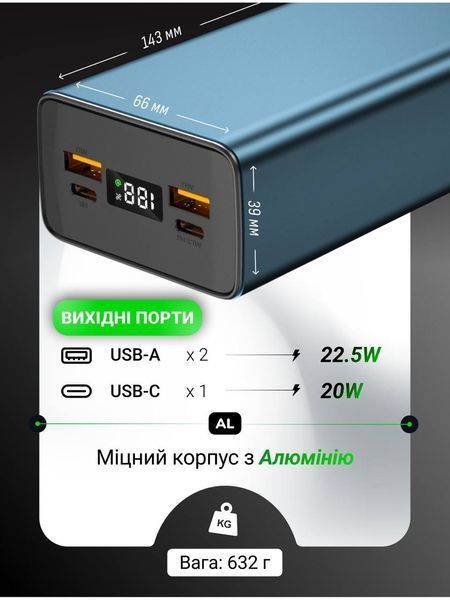 Повербанк Remzona Extrinity Metal 30X 30000mAh 22.5W PB30X225-03BL для смартфона та роутера pawer_remzona_30000 фото