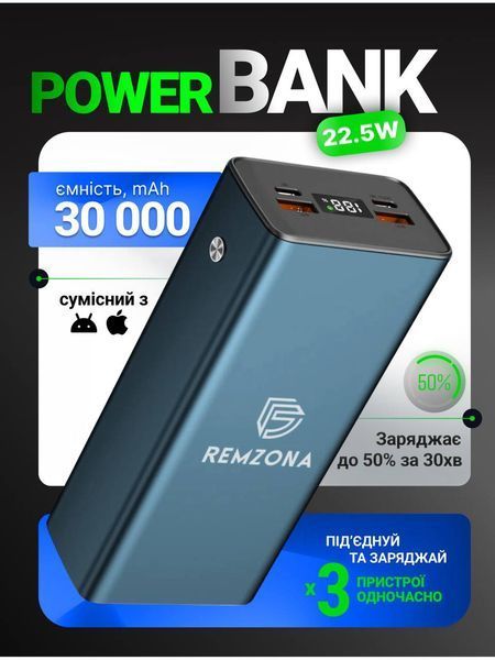 Повербанк Remzona Extrinity Metal 30X 30000mAh 22.5W PB30X225-03BL для смартфона та роутера pawer_remzona_30000 фото